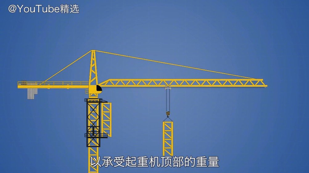 科普: 塔吊(塔式起重机)的工作原理